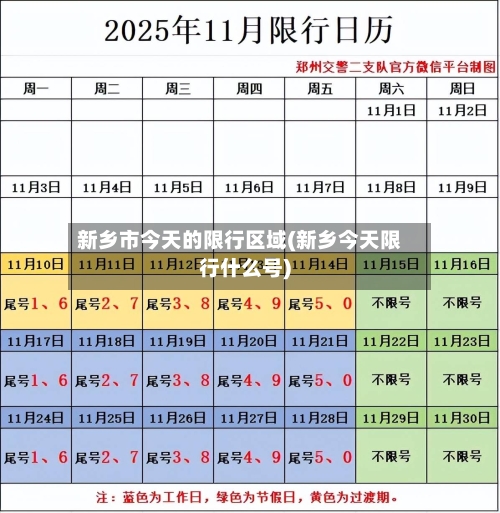 新乡市今天的限行区域(新乡今天限行什么号)-第3张图片