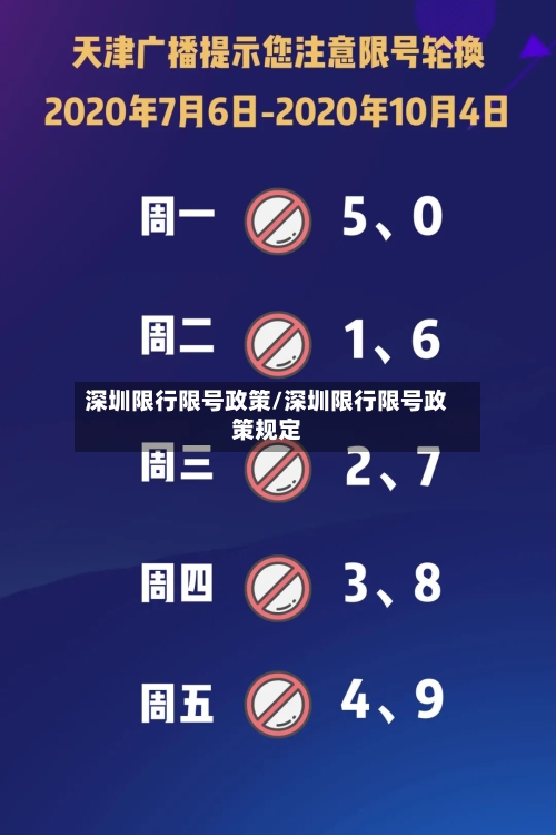 深圳限行限号政策/深圳限行限号政策规定