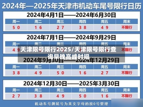 天津限号限行2025/天津限号限行查询早晚高峰时间-第3张图片