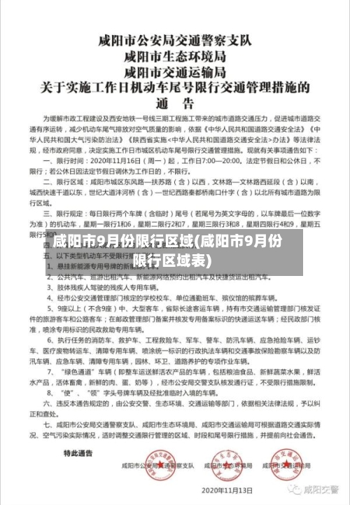 咸阳市9月份限行区域(咸阳市9月份限行区域表)-第2张图片