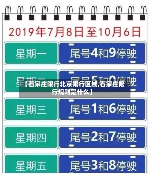 【石家庄限行北京限行区域,石家庄限行规则是什么】