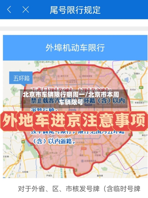 北京市车辆限行明周一/北京市本周车辆限号-第3张图片