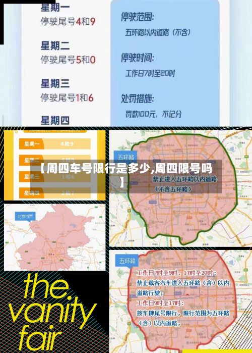 【周四车号限行是多少,周四限号吗】