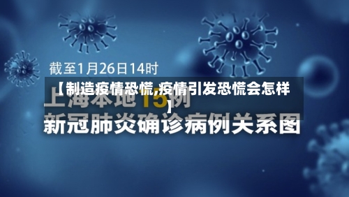 【制造疫情恐慌,疫情引发恐慌会怎样】
