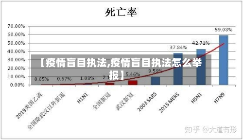 【疫情盲目执法,疫情盲目执法怎么举报】-第2张图片
