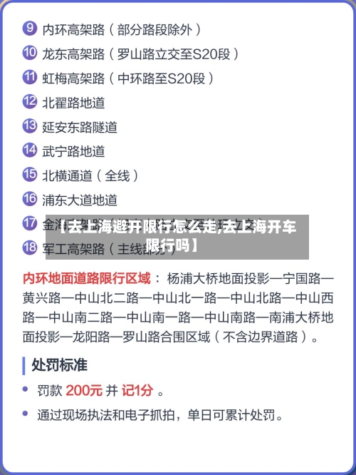 【去上海避开限行怎么走,去上海开车限行吗】-第2张图片