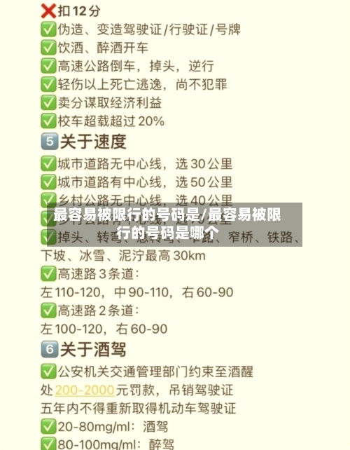 最容易被限行的号码是/最容易被限行的号码是哪个