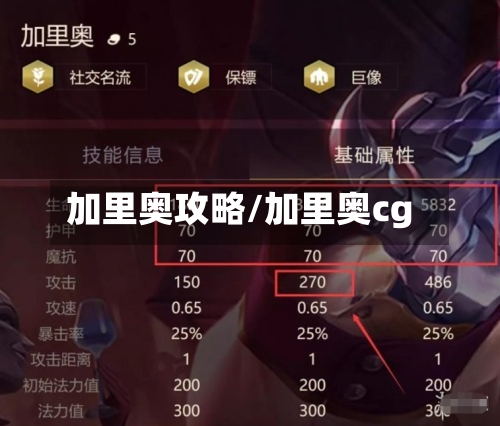 加里奥攻略/加里奥cg