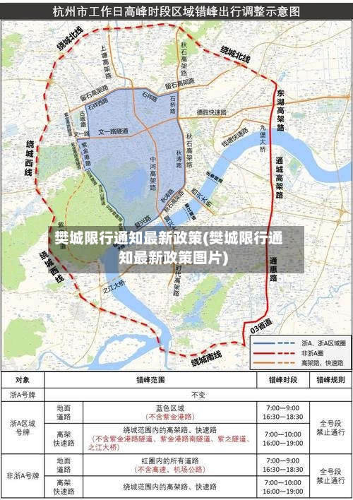 樊城限行通知最新政策(樊城限行通知最新政策图片)-第2张图片