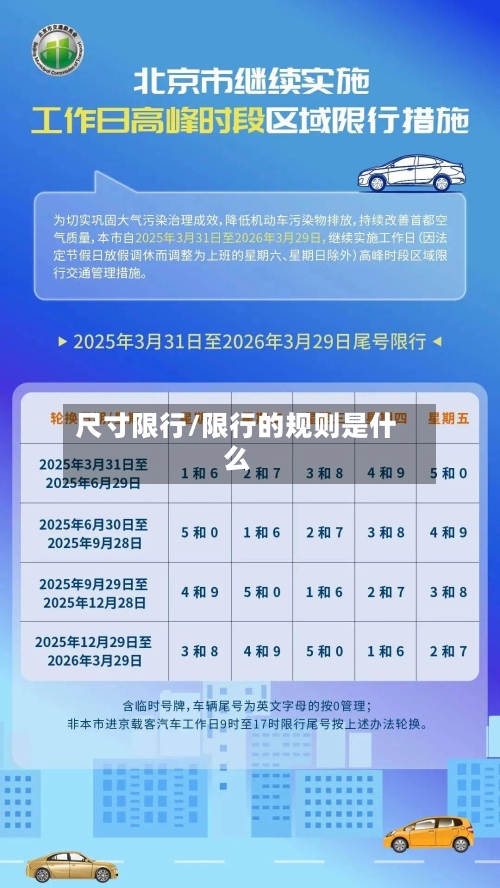 尺寸限行/限行的规则是什么