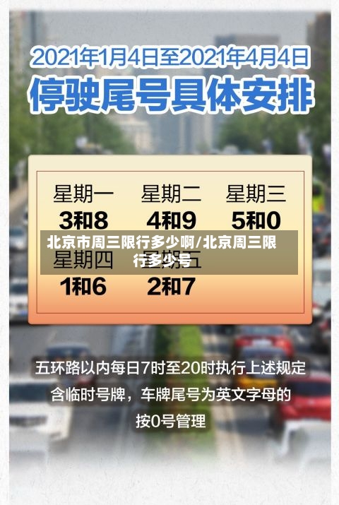 北京市周三限行多少啊/北京周三限行多少号