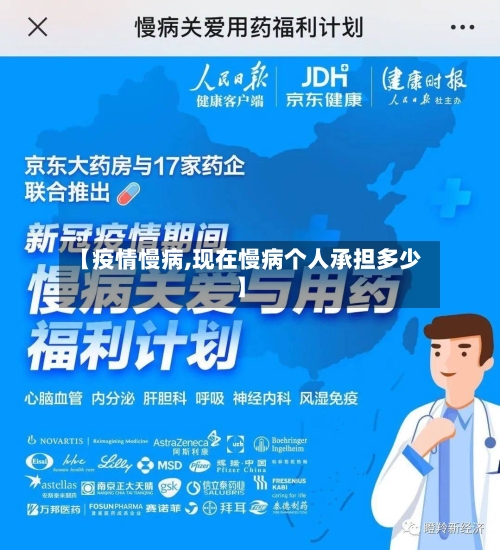 【疫情慢病,现在慢病个人承担多少】