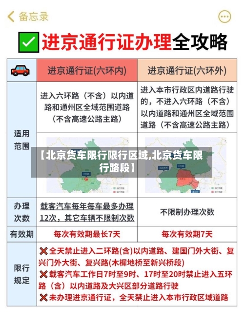 【北京货车限行限行区域,北京货车限行路段】-第2张图片