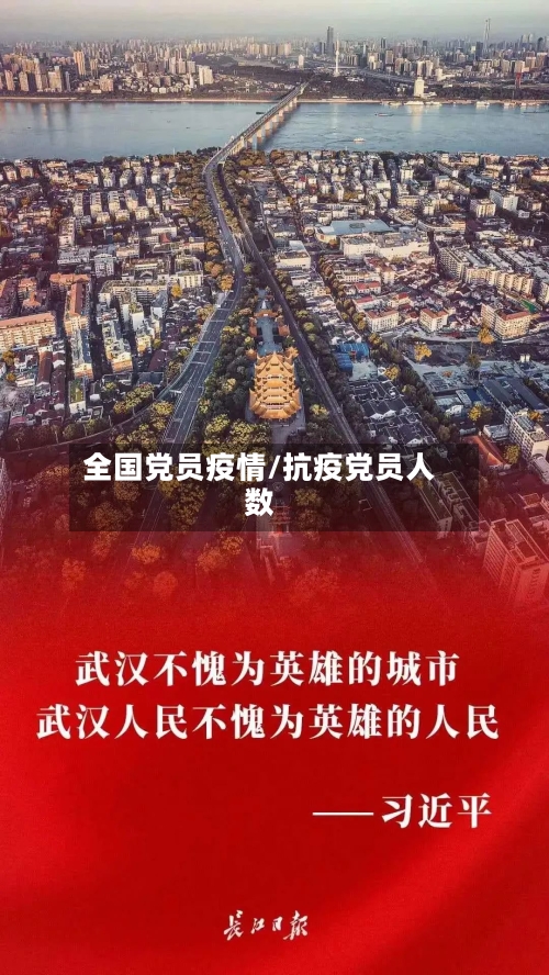 全国党员疫情/抗疫党员人数