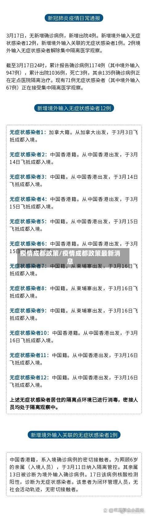 疫情成都政策/疫情成都政策最新消息-第2张图片