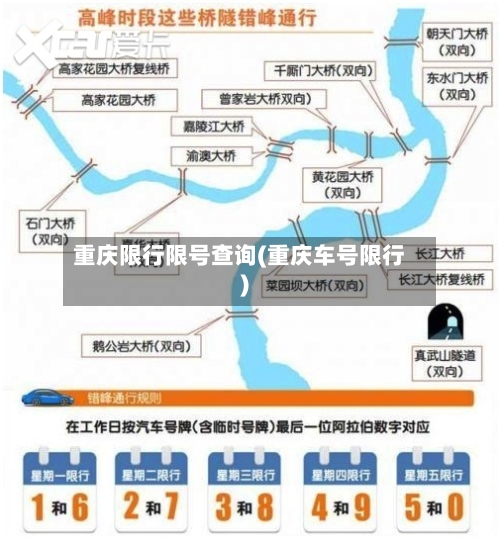 重庆限行限号查询(重庆车号限行)