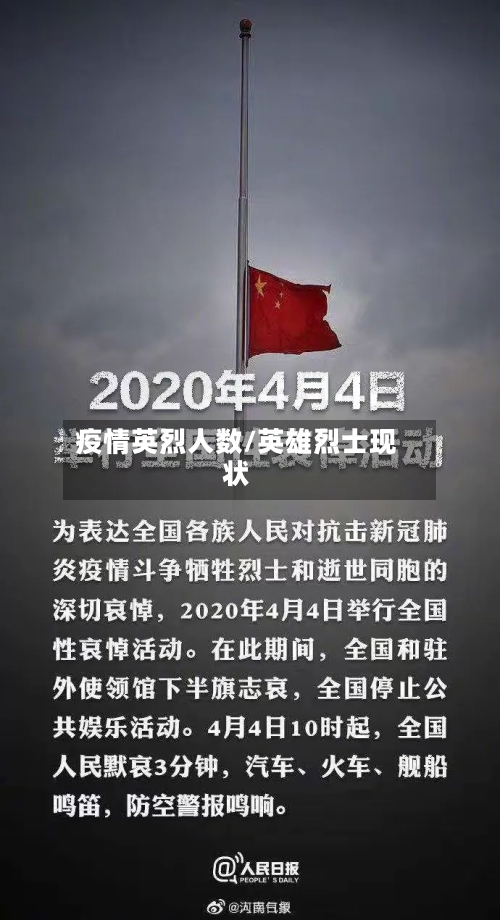 疫情英烈人数/英雄烈士现状